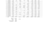 be your pro bookkeeper, financial analyst, accountant ksa to worldwide